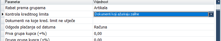 kreditni limit